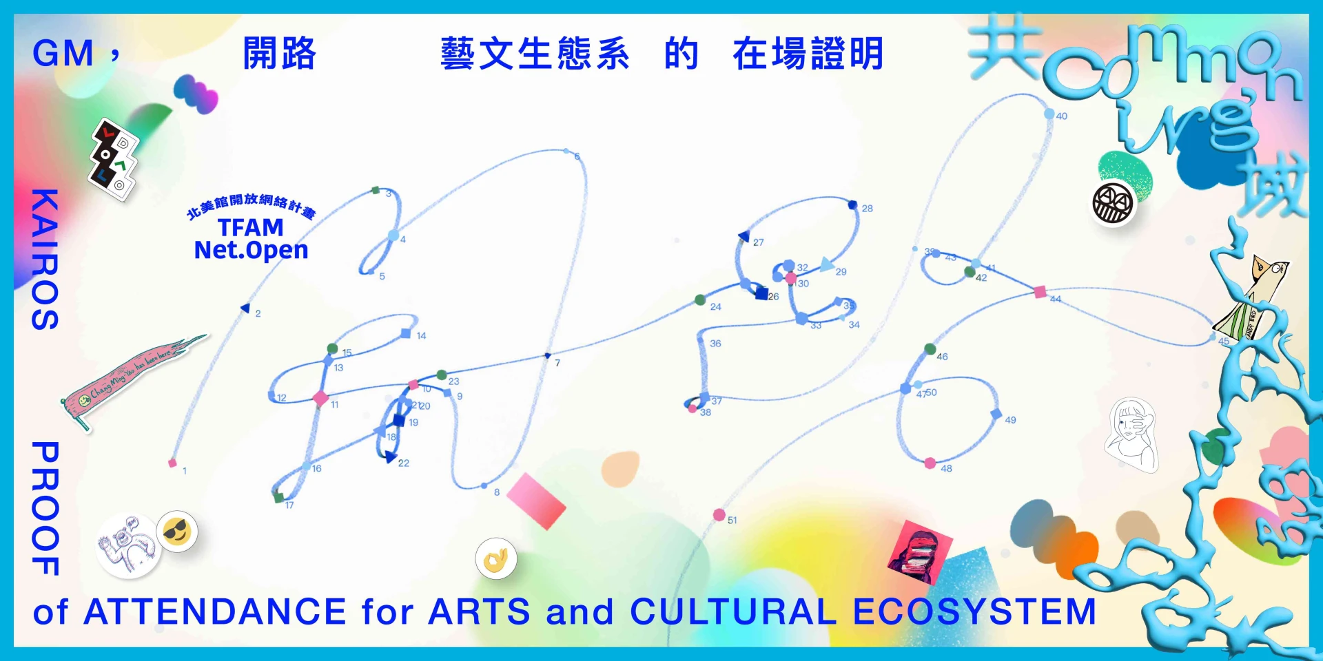 點擊觀看大圖-「GM,開路:藝文生態系的在場證明」主視覺。 「GM,開路:藝文生態系的在場證明」主視覺。-圖片