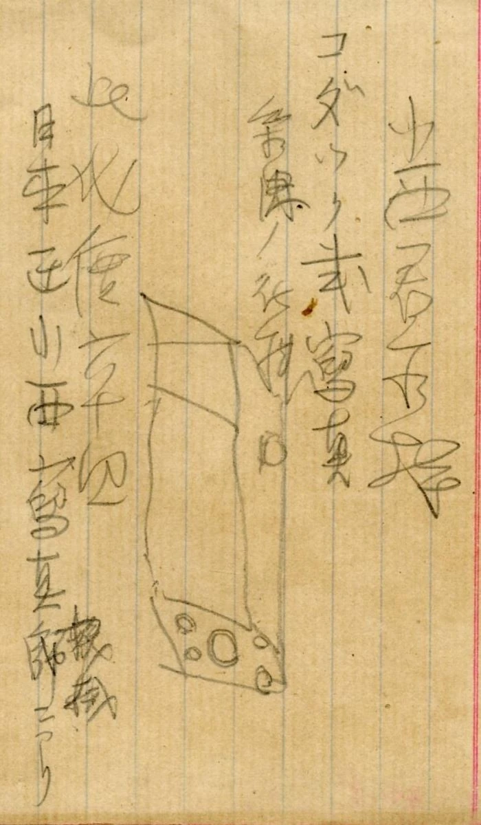 點擊觀看大圖-圖12 柯達箱型照相機(コダツク式寫真)。出處:田代安定,《臺灣雲林高山蕃支族語》,臺大圖書館田代安定文庫,N108,1896。 圖12 柯達箱型照相機(コダツク式寫真)。出處:田代安定,《臺灣雲林高山蕃支族語》,臺大圖書館田代安定文庫,N108,1896。-圖片