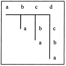圖一：卡爾．斯圖姆夫說明布倫塔諾的時間意識觀點（資料來源：Kortooms著，《時間的現象學》(Phenomenology of Time)，頁29）-圖片