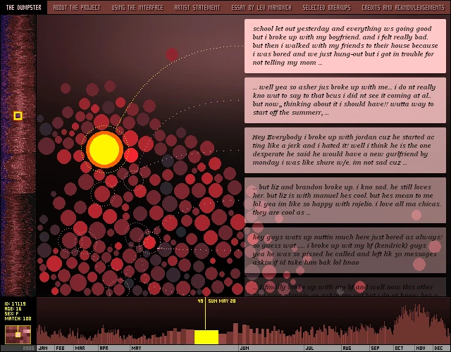 點擊觀看大圖-圖3 葛蘭.李文(Golan Levin),《垃圾桶》(The Dumpster),作品截圖摘自Golan Levin創作網站http://www.flong.com/projects/dumpster/。 圖3 葛蘭.李文(Golan Levin),《垃圾桶》(The Dumpster),作品截圖摘自Golan Levin創作網站http://www.flong.com/projects/dumpster/。-圖片