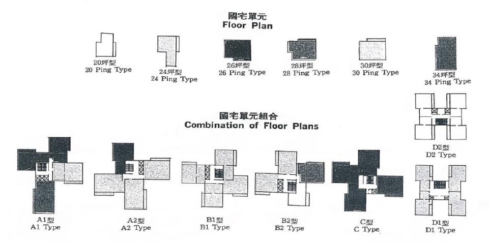【圖18】1981年台北成功國宅社區單元組合（臺北市政府國民住宅處，1981）-圖片