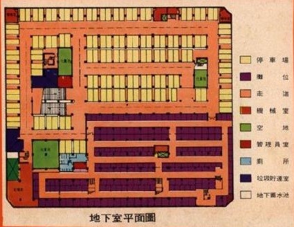 【圖26】1977年台北市舊中央市場綜合國民住宅地下室平面圖（資料來源：臺北市政府都市發展局，1977）-圖片