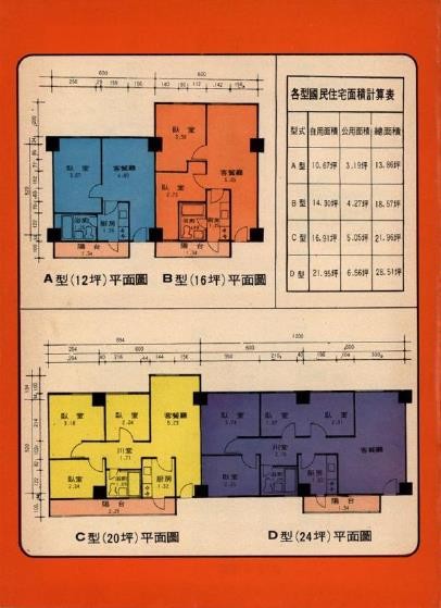 【圖29】1977年台北市舊中央市場新建綜合國民住宅單元平面（資料來源：臺北市政府都市發展局，1977）-圖片