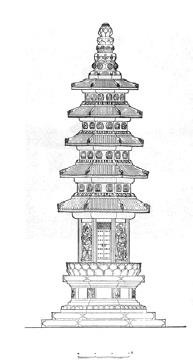 【圖10】棲霞寺舍利塔立面圖（圖片來源：劉敦楨《中國古代建築史》）-圖片