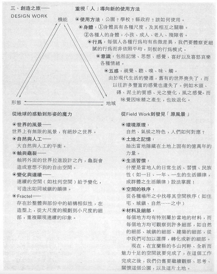 圖1 象集團設計操作的要素。（佐藤孝秋，1990：39）-圖片