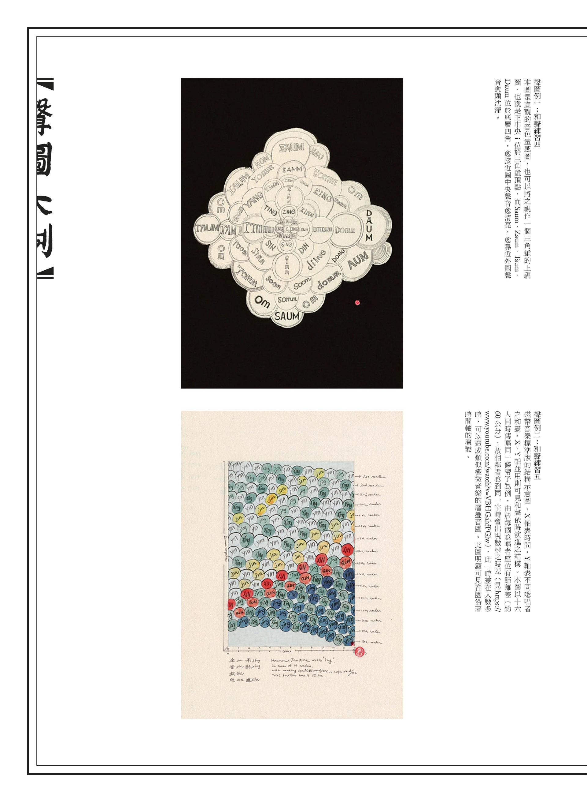 點擊觀看大圖- -圖片