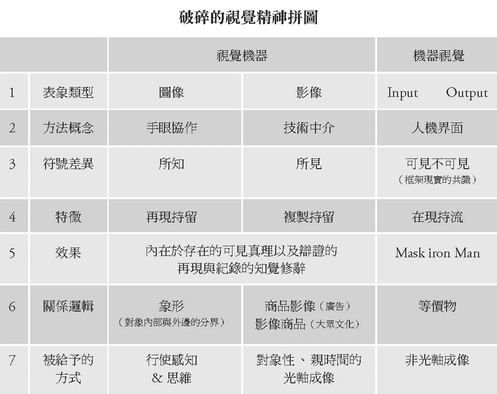 點擊觀看大圖- -圖片