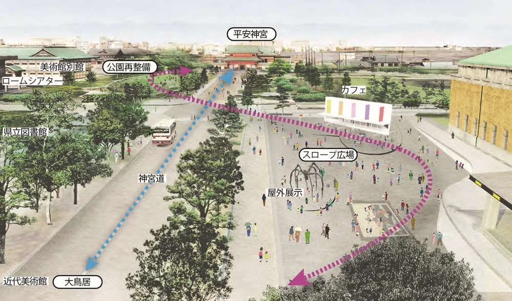京都市美術館整建，CG模擬圖，坡道廣場與周邊文化娛樂設施之間回遊動線。©青木淳-圖片