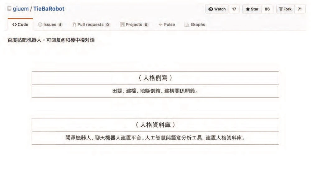 點擊觀看大圖-藝術家使用百度貼吧機器人所建造的「 人格資料庫 」,與GitHub頁面截圖。©施懿珊提供 藝術家使用百度貼吧機器人所建造的「 人格資料庫 」,與GitHub頁面截圖。©施懿珊提供-圖片