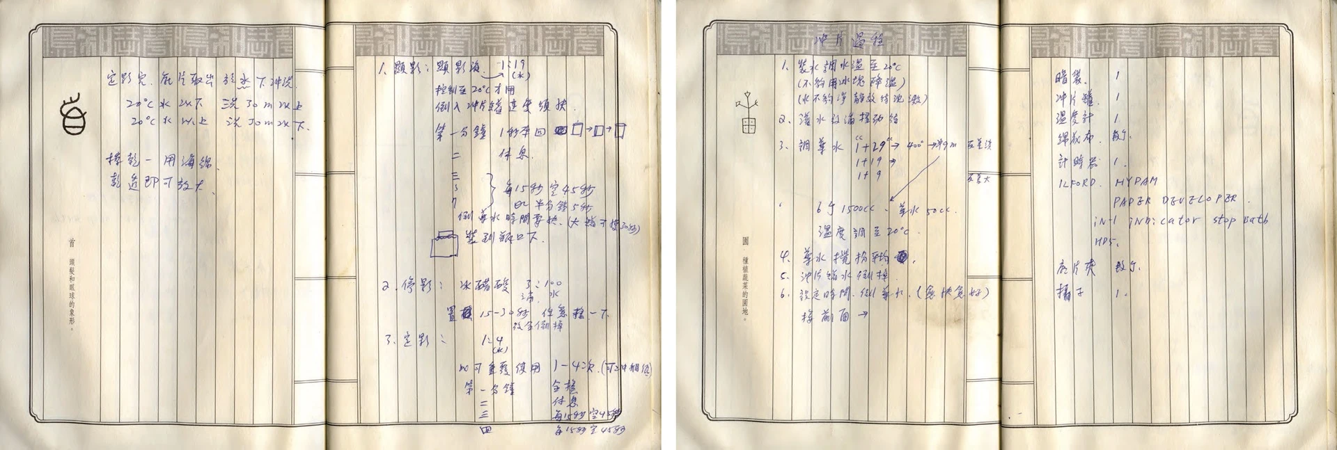 姚瑞中攝影筆記-圖片