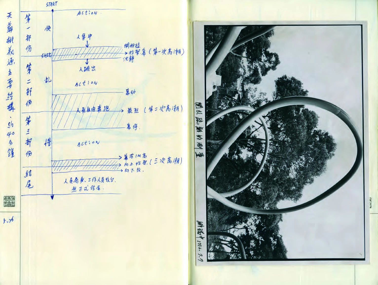 《天葬桃花源》的創作筆記-圖片