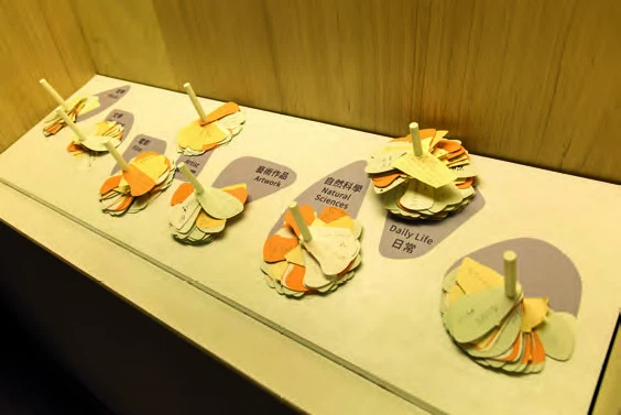 點擊觀看大圖-展場出口旁的展示檯,列出音樂、文學、電影、藝術家、藝術作品、自然科學、日常及不分類等八項。觀眾可以將寫完的小紙條放到對應的分類區塊展示。 展場出口旁的展示檯,列出音樂、文學、電影、藝術家、藝術作品、自然科學、日常及不分類等八項。觀眾可以將寫完的小紙條放到對應的分類區塊展示。-圖片