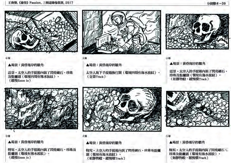 王俊傑《激情》分鏡腳本-圖片