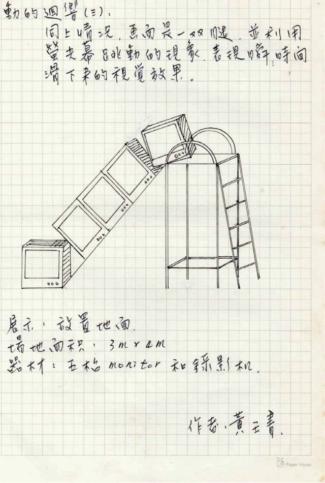 「大度山．錄影藝術工作群」當年向國美館提案「尖端科技 藝術展」的展覽計畫草圖 ©連明仁提供-圖片