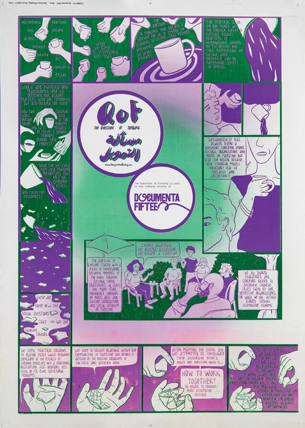 列印自「穀倉印刷」（Lumbung Press）雙色印刷機的海報：The Question of Funding-圖片