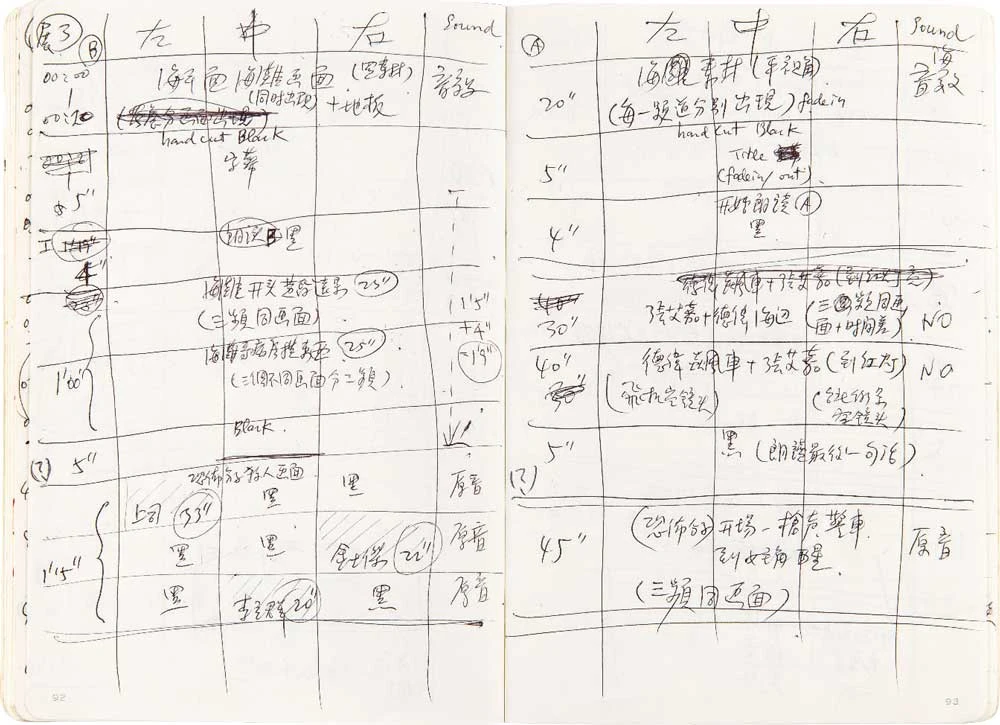 「一一重構：楊德昌」策展人筆記，紀錄各主題意象區之策劃發想。圖片來源：王俊傑-圖片