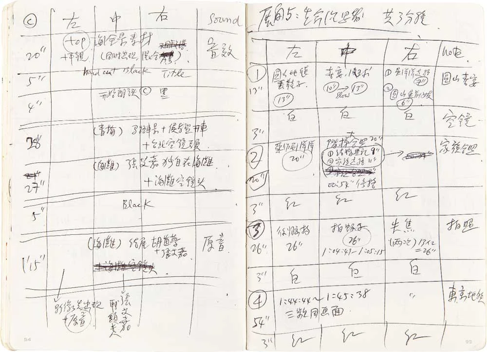 「一一重構：楊德昌」策展人筆記，紀錄各主題意象區之策劃發想。圖片來源：王俊傑-圖片