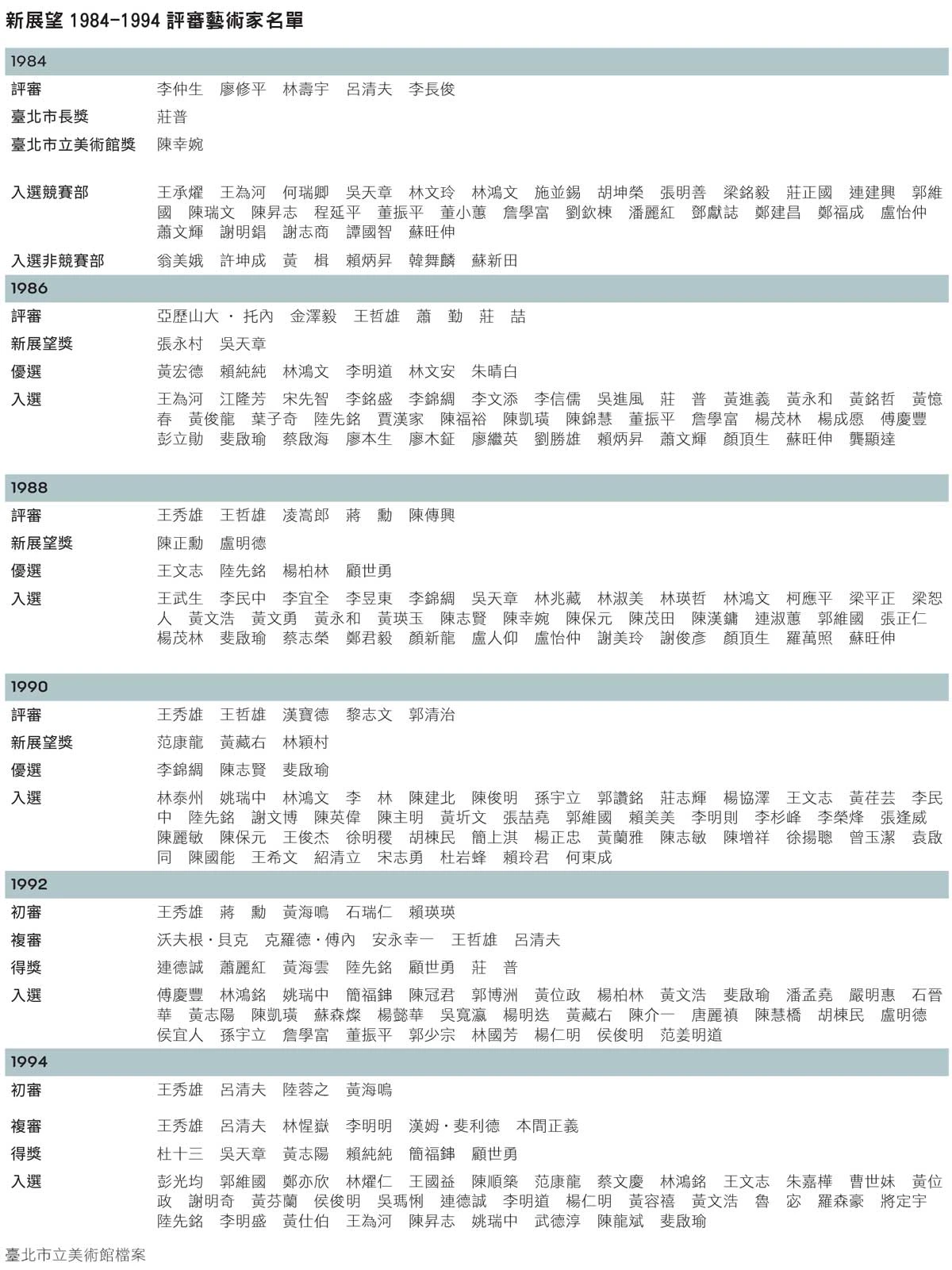 點擊觀看大圖- -圖片