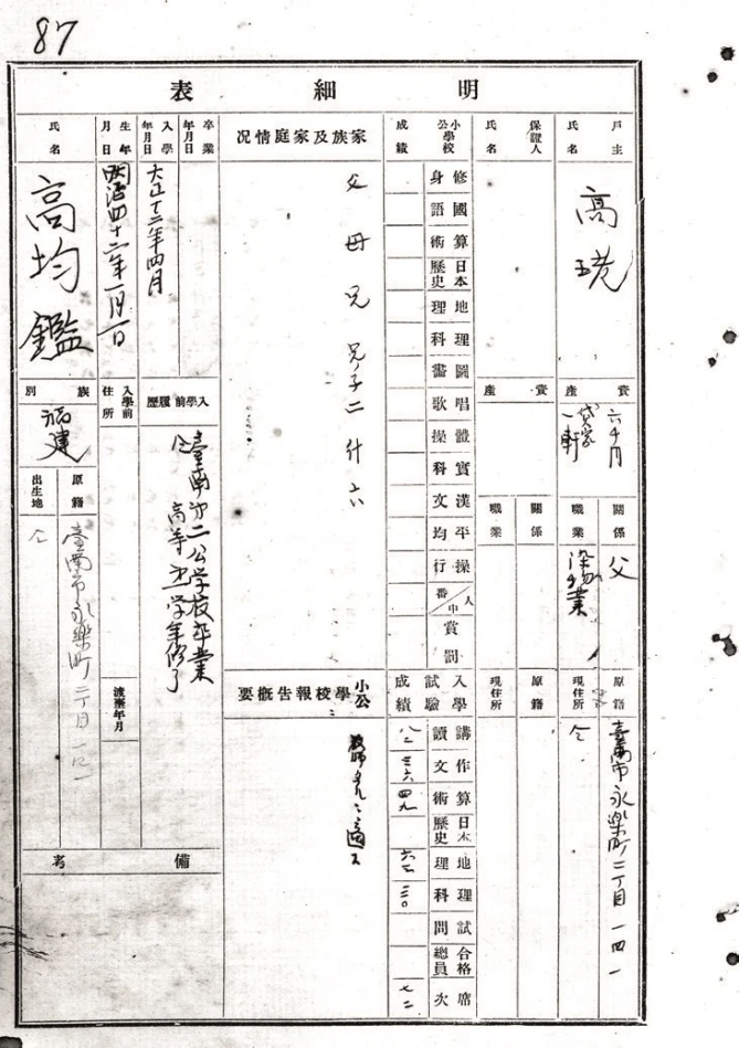 高均鑑學籍資料　圖片來源：國立臺南大學提供-圖片